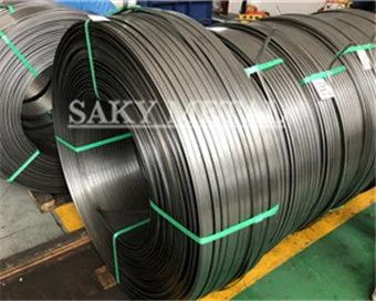 Flat Wire - main product view